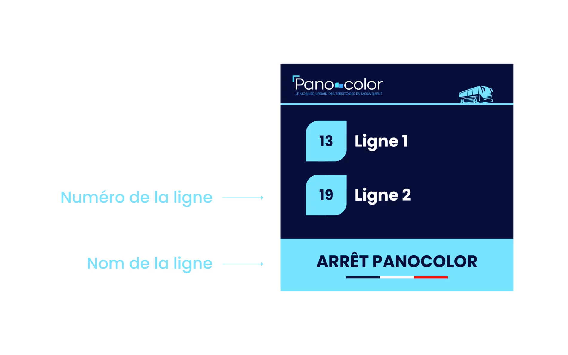 Adhésif signalétique